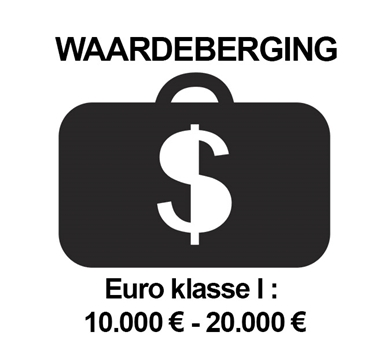 Afbeelding voor categorie Euro klasse I