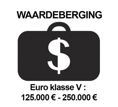 Afbeelding voor categorie Euro klasse V