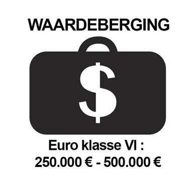 Afbeelding voor categorie Euro klasse VI