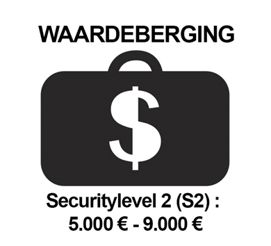 Afbeelding voor categorie Security level 2 (S2)